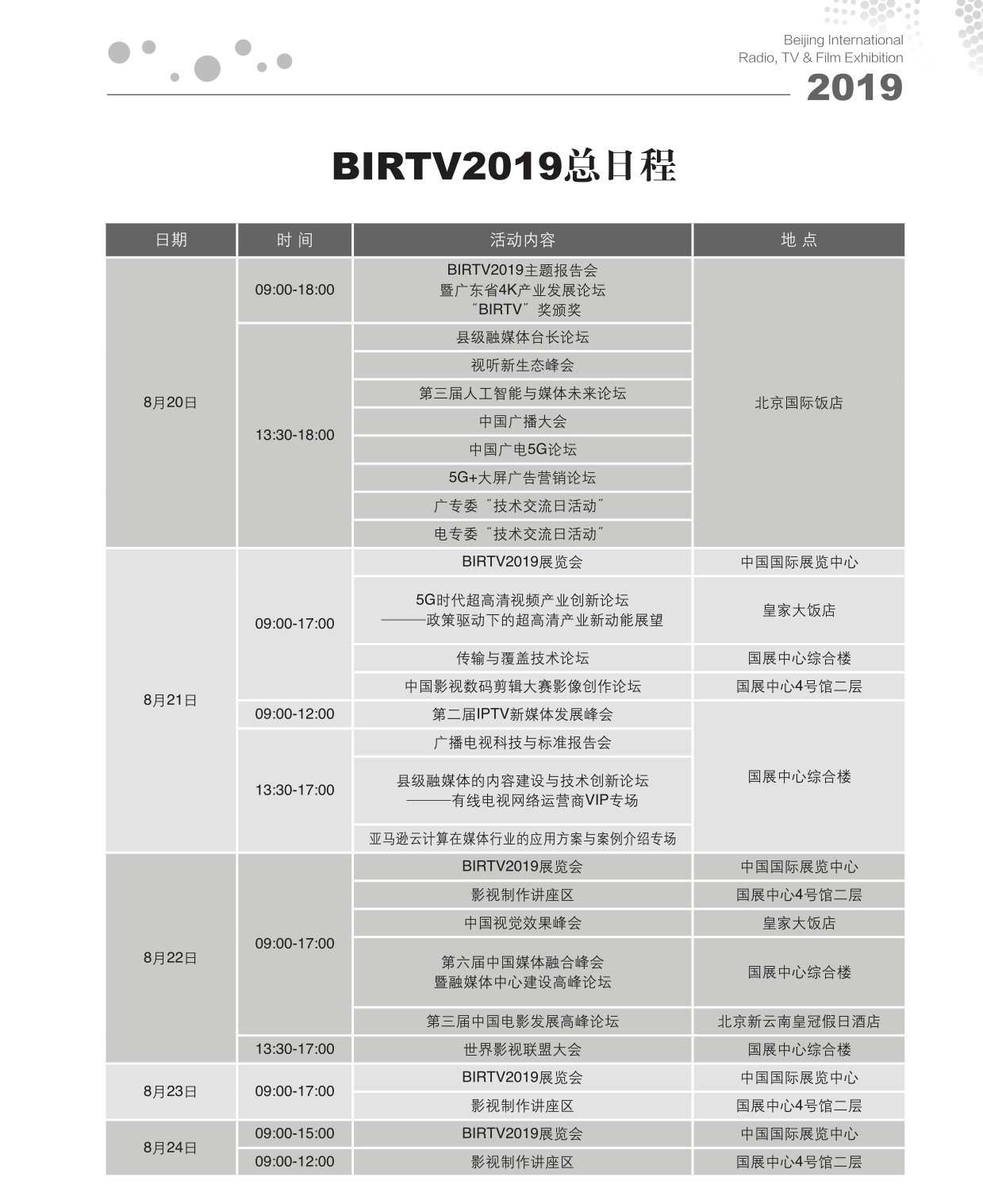 Birtv2019 于08.20-08.24 开展